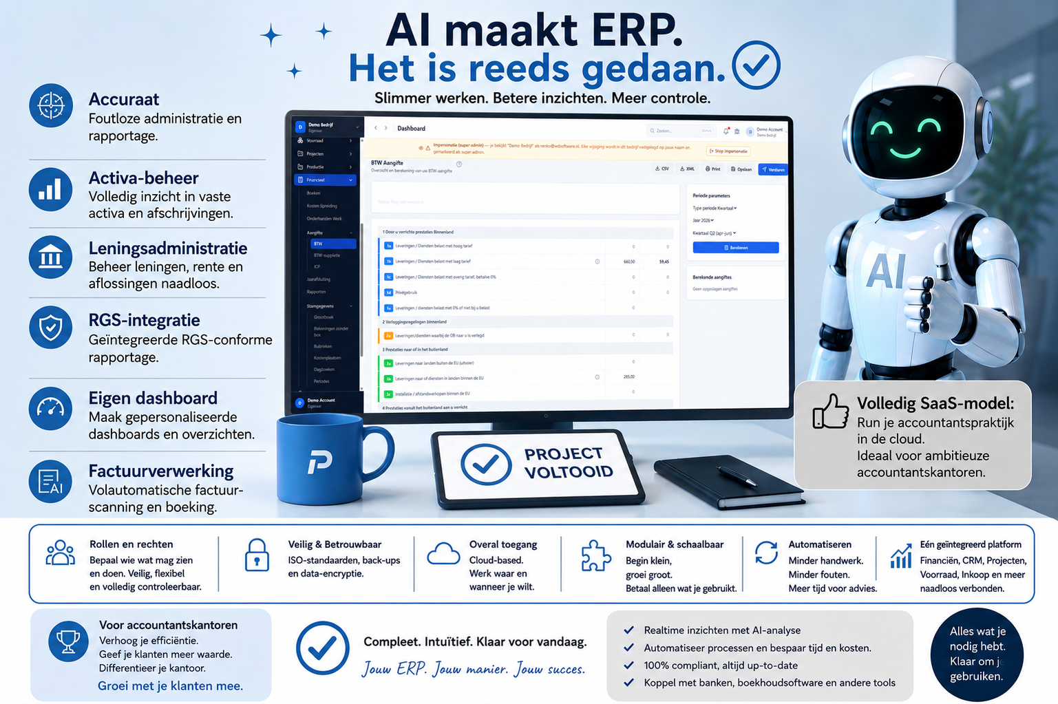 AI maakt ERP. Het is reeds gedaan. Overzicht van de Punctio ERP in a Box functies.